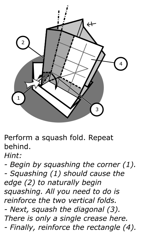 The traced diagram